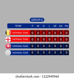 Group stage of the championship. group G table of results, vector template. soccer cup 2018. 