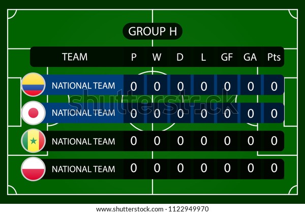 Group Stage Championship Group H Table Stock Image Download Now