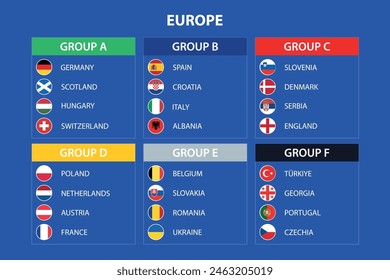 Group stage draw for Europe soccer tournament 2024 featuring European countries and their flags.