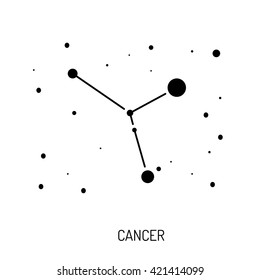 Group of stars forming a constellation. The constellation is made in a linear style
