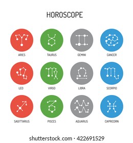 Group of stars forming a constellation. The constellation is made in a linear style. Constellation as part of astronomy. Constellations and astrology. Constellations and isolated in the vector