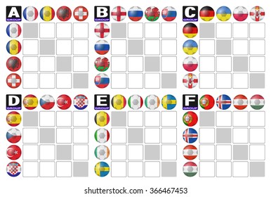 Group Tables Of European Football Championship 2016