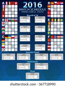 group tables of European Football Championship 2016