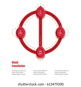 group and type infographic transfusion scheme for world blood donor day, 14 June. Medical poster