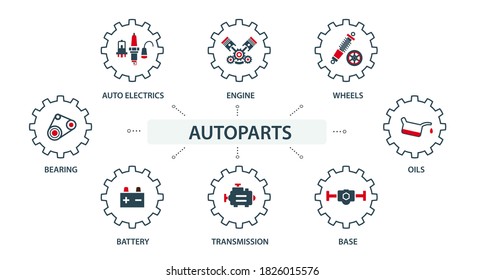 A group of vector images, icons and logos with car parts, batteries, transmission, electrical equipment, engines and other special equipment. Car service. Auto parts store.