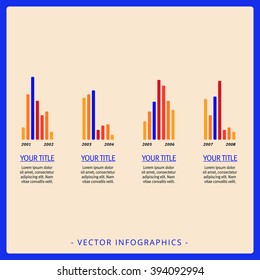 Group of Vertical Bar Charts