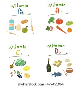 Group vitamins B, A, C, D, healthy food in hand drawn style. Set of different food products with main vitamins. Set of organic vitamins, for info graphics, healthy eating, healthy lifestyle, icons