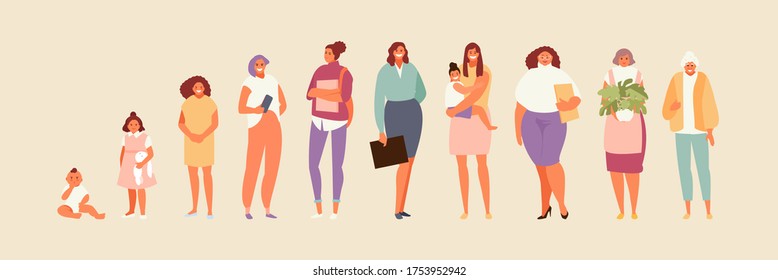 Group of women of different ages. Stages of the life cycle and aging. Children, youth, mature and old characters vector