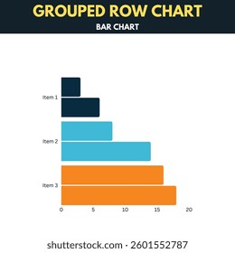 Grouped row Bar charts displaying comparative data with vertical or horizontal rectangular bars representing values for business analytics, financial reporting, and statistical relationships.
