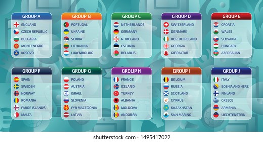 Groupes table, draw results, flags of countries participating to the international tournament in Europe, 2020 qualify, vector illustration