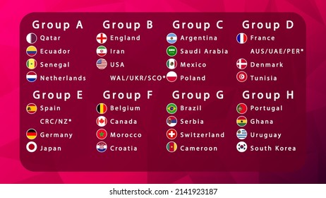 Mesa de grupos, resultados de sorteo, banderas de países europeos que participan en el torneo mundial internacional en Qatar, Europa 2022 califican, ilustración vectorial.