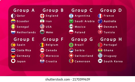 Tabla Agrupar, resultados de dibujo, Plantilla de programación de coincidencias. Tabla de resultados de fútbol, banderas de países del mundo. Indicadores vectoriales de países participantes en el torneo mundial internacional.