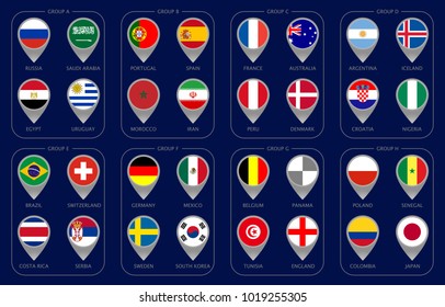 Groups football world championship in Russia. Soccer world tournament 2018. World football cup. Vector illustration country flags. Map pointer. Info graphic 