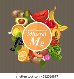 Grupos de frutas, verduras, carnes, pescados y productos lácteos sanos que contengan vitaminas específicas.  Magnesio. Minerales