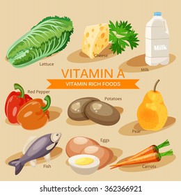 Groups of healthy fruit, vegetables, meat, fish and dairy products containing specific vitamins. Vitamin A.