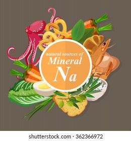 Groups of healthy fruit, vegetables, meat, fish and dairy products containing specific vitamins.  Sodium. Nartium. Minerals.