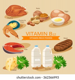 Groups of healthy fruit, vegetables, meat, fish and dairy products containing specific vitamins. Vitamin B12.