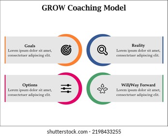 Grow Coaching Model Acronym Goals Reality Stock Vector (Royalty Free ...