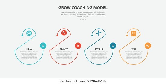 GROW coaching model infographic outline style with 4 point template with creative half circle shape slice cut for slide presentation vector