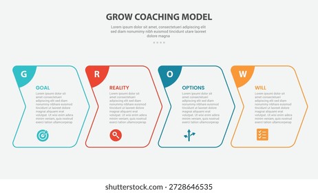 ESTILO de esquema de infografía de modelo de entrenamiento GROW con Plantilla de 4 puntos con cuadro de flecha creativa dirección correcta para el Vector de presentación de diapositivas