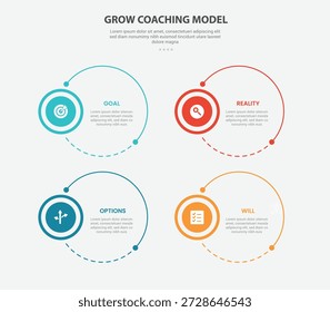 GROW coaching modelo infográfico esboço estilo com modelo de 4 pontos com grande combinação de círculo para apresentação de slides vetor