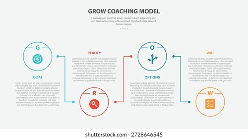 GROW coaching model infographic outline style with 4 point template with circle line connection up and down for slide presentation vector