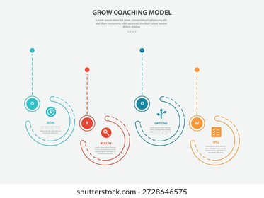 GROW coaching model infographic outline style with 4 point template with big circle timeline up and down for slide presentation vector