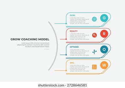 GROW coaching model infographic outline style with 4 point template with creative round vertical stack for slide presentation vector