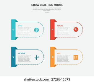 GROW coaching model infographic outline style with 4 point template with round container and rectangle badge on side for slide presentation vector
