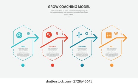 ESTILO de esquema de infografía de modelo de entrenamiento GROW con Plantilla de 4 puntos con hexágono de Vertical con flecha en la dirección correcta para el Vector de presentación de diapositivas