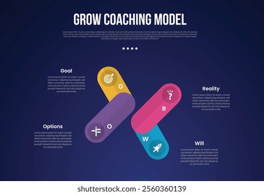 GROW Coaching Model infographic template with creative round rectangle box create x shape dark background style with 4 point for slide presentation vector