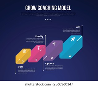 GROW Coaching Model infographic template with creative long hexagon with line description information dark background style with 4 point for slide presentation vector