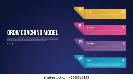GROW Coaching Model infographic template with vertical stack rectangle box container on right column dark background style with 4 point for slide presentation vector