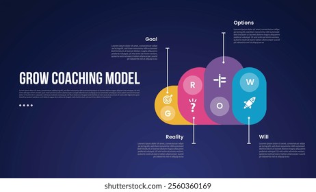 GROW Coaching Model infographic template with creative cloud shape with line description information dark background style with 4 point for slide presentation vector