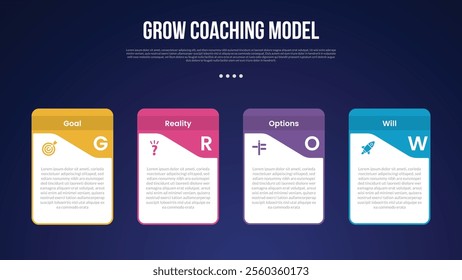 GROW Coaching Model infographic template with creative box container with strong upper position dark background style with 4 point for slide presentation vector