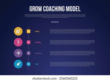 GROW Coaching Model infographic template with vertical timeline circle style dark background style with 4 point for slide presentation vector