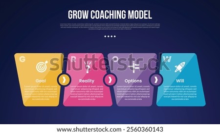 GROW Coaching Model infographic template with unbalance box size sledge on horizontal direction dark background style with 4 point for slide presentation vector
