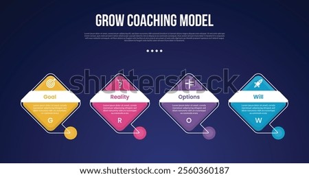 GROW Coaching Model infographic template with diamond shape with line connection footer dark background style with 4 point for slide presentation vector
