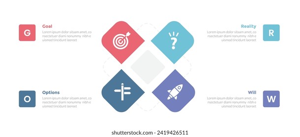 GROW coaching model infographics template diagram with round square shape combination with 4 point step design for slide presentation