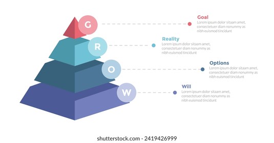 Modelo de entrenamiento GROW diagrama de plantillas infográficas con forma piramidal 3d con diseño de 4 pasos para presentación de diapositivas