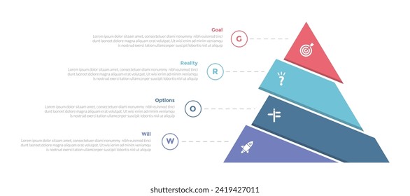 GROW coaching model infographics template diagram with pyramid cutted sledge with 4 point step design for slide presentation