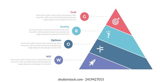 GROW coaching model infographics template diagram with pyramid cut skew with 4 point step design for slide presentation