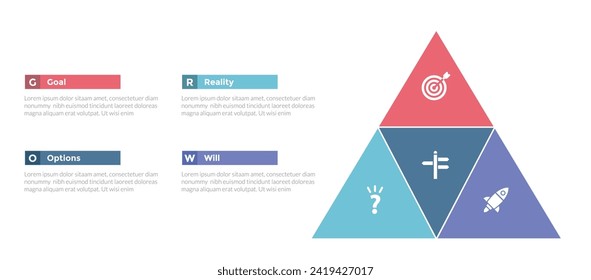 Modelo de entrenamiento GROW diagrama de plantillas de infografía con forma de triángulo de pirámide con diseño de 4 pasos para presentación de diapositivas