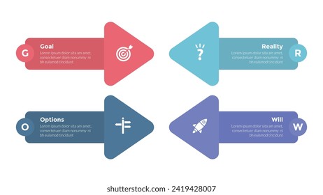 GROW coaching model infographics template diagram with big arrows shape with 4 point step design for slide presentation