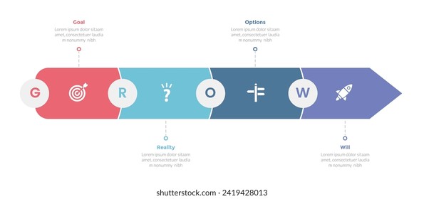 GROW coaching model infographics template diagram with long rectangle arrow with 4 point step design for slide presentation