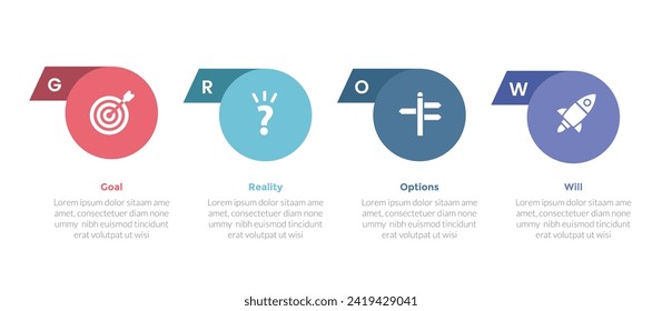 GROW coaching model infographics template diagram with horizontal circle and badge modification with 4 point step design for slide presentation