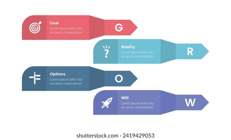 GROW coaching model infographics template diagram with creative shape vertical with 4 point step design for slide presentation
