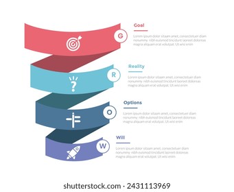 GROW coaching model infographics template diagram with marketing funnel shape round ribbon 3d shape wave funnel with 4 point step design for slide presentation