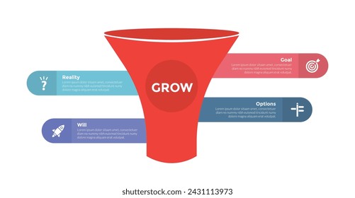 GROW coaching model infographics template diagram with marketing funnel shape big funnel and round rectangle shape as background with 4 point step design for slide presentation