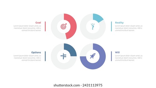 GROW coaching model infographics template diagram with big outline circle center with 4 point step design for slide presentation